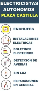 electricistas Plaza Castilla baratos